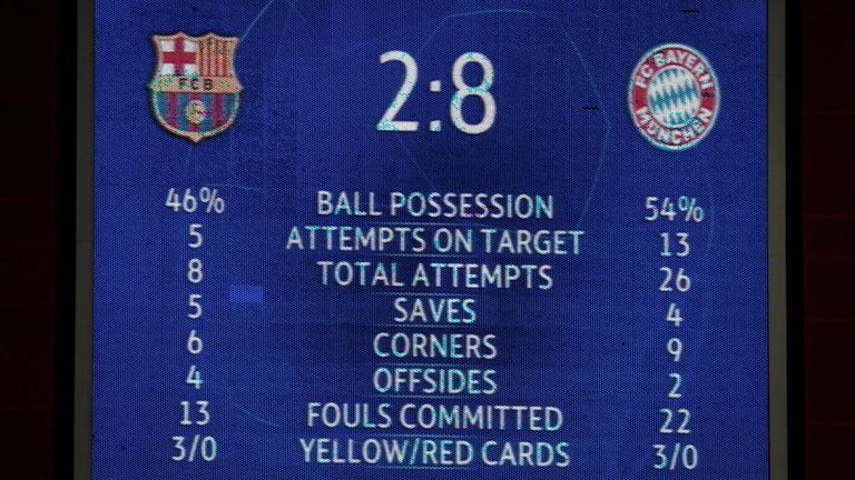 FC Barcelona - FC Bayern 2:8 - ein historisches Ergebnis.