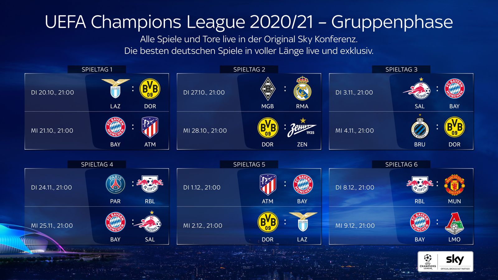 Champions League Gruppenphase auf Sky - Übertragung im TV ...