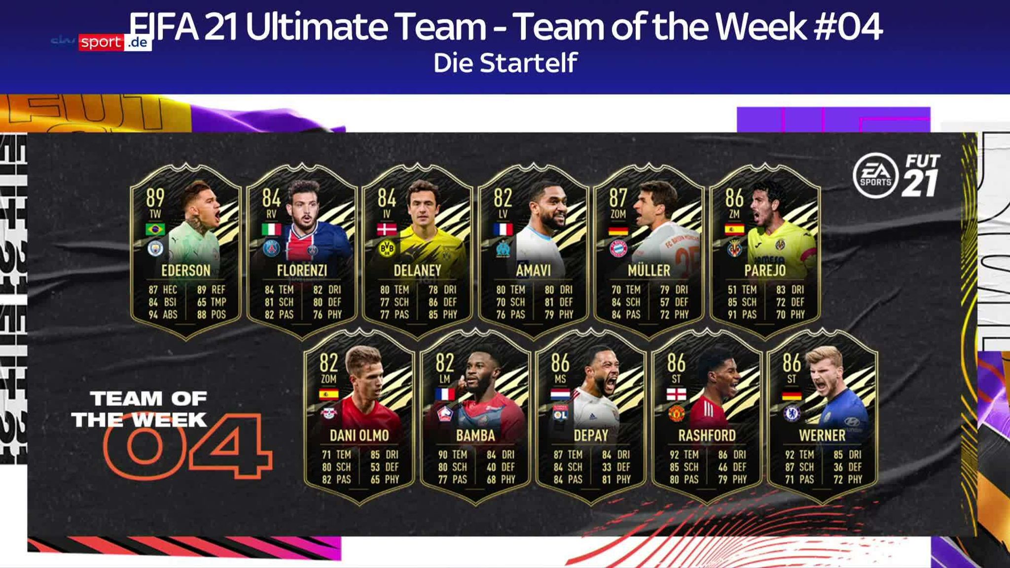 Fussball News Fifa 21 Ultimate Team Of The Week 4 Fussball News Sky Sport