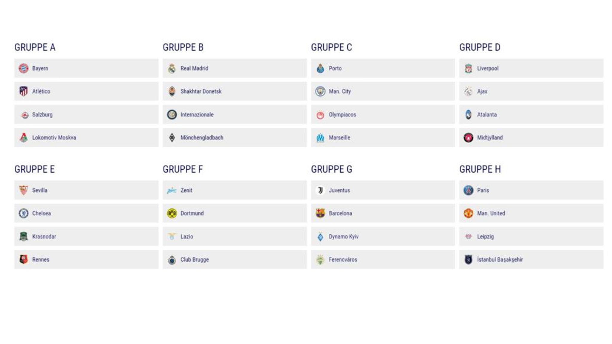 Таблица чемпионов 2021 2022 Champions League News: Die Chancen von Bayern, BVB, RB & Gladbach Fußball News S