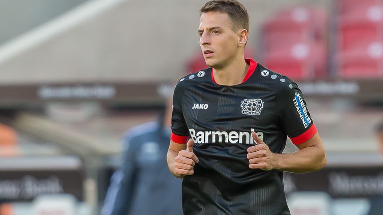 Platz 8. Santiago Arias (Bayer Leverkusen). August 2020: 14,79 Millionen Euro. 6. Oktober 2020: 10 Millionen Euro. Verlust: 4,79 Mio.