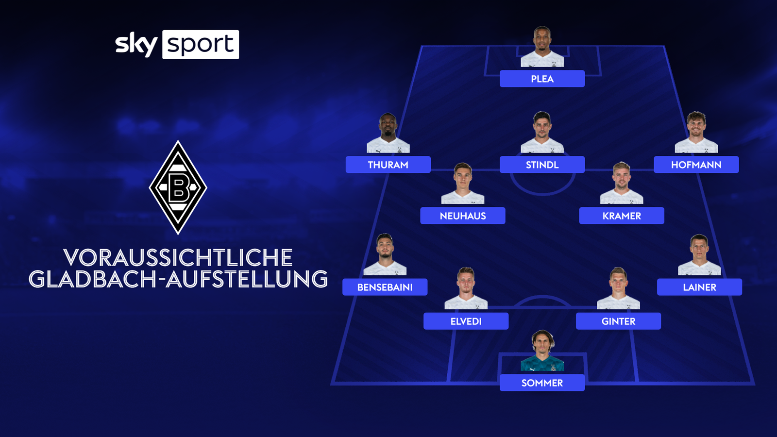 Champions League News: Borussia Mönchengladbach gegen Donezk | Fußball ...