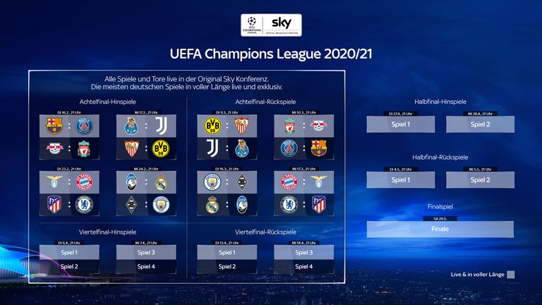 Das Achtelfinale der UEFA Champions League im Überblick - live auf Sky!