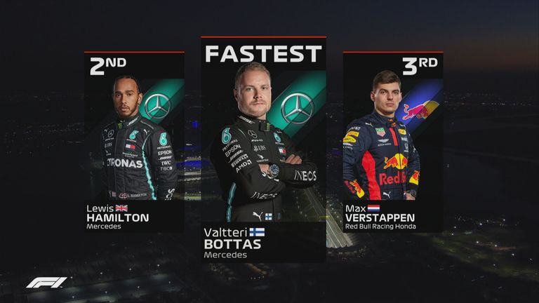 2. Freies Training in Abu Dhabi