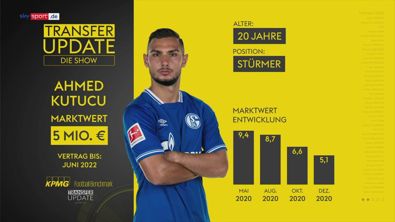 Transfer Update Video: | Fußball News | Sky Sport