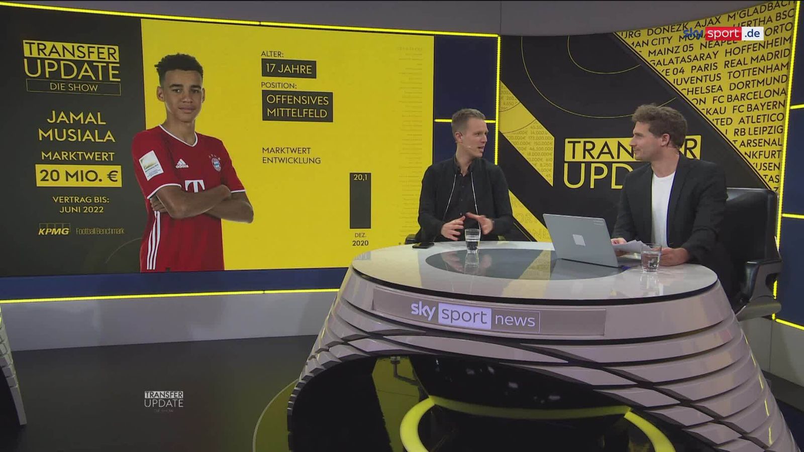 FC Bayern Transfer Video Neuer Vertrag für FCBTalent? Fußball News