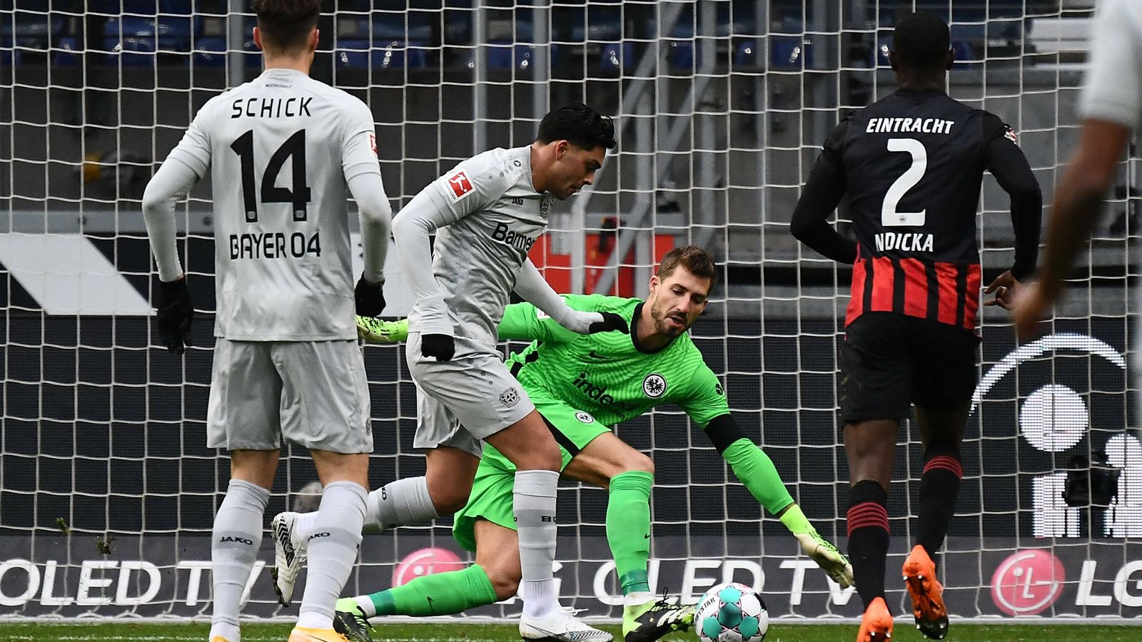 Leverkusen Spielplan 2021 Leverkusen Spielplan 2021
