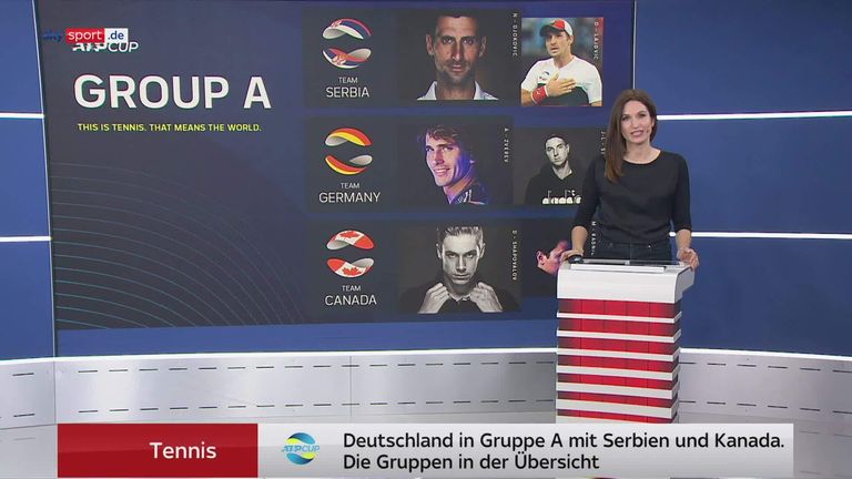 Noticias de la ATP Cup: Der Sky Favoriten-Check |  Noticias de tenis