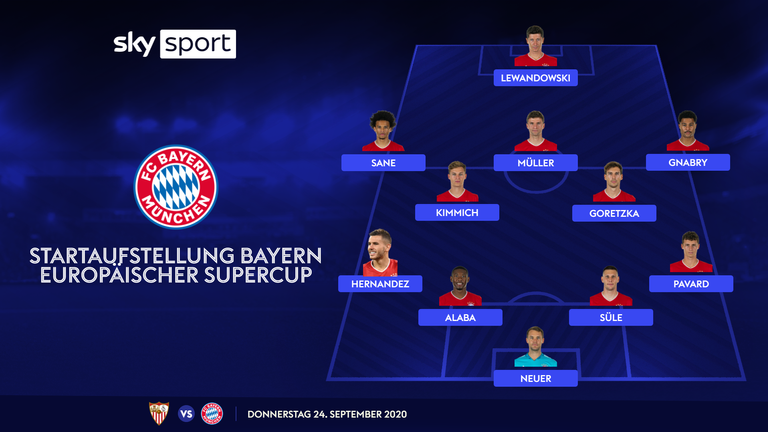 Die Startaufstellung des FC Bayern beim Europäischen Supercup gegen den FC Sevilla.