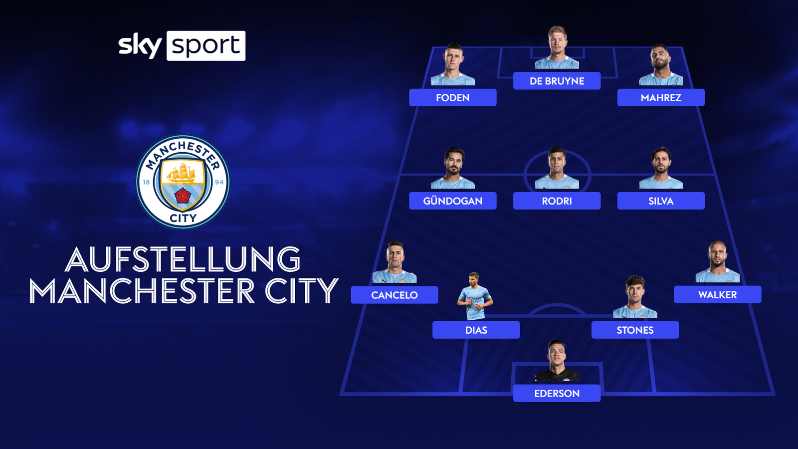Champions League News Die voraussichtlichen Aufstellungen zum CLFinale Fußball News Sky Sport Champions League News Die voraussichtlichen Aufstellungen zum CLFinale Fußball News Sky Sport