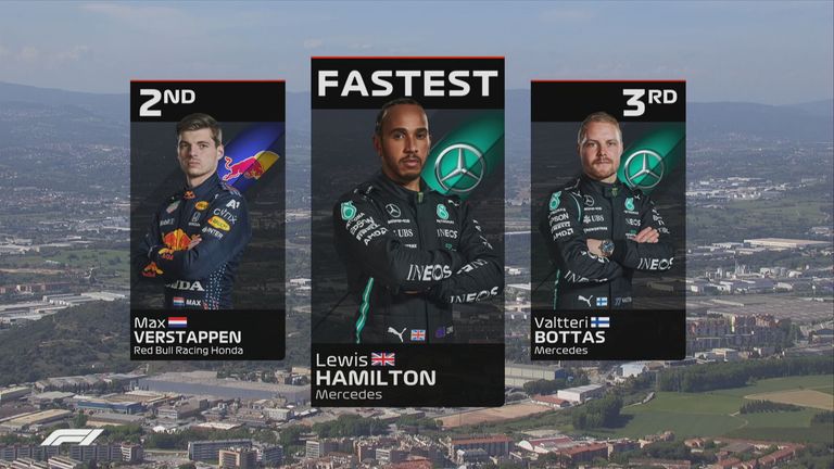 Die Top3 des Qualifyings in Barcelona. 