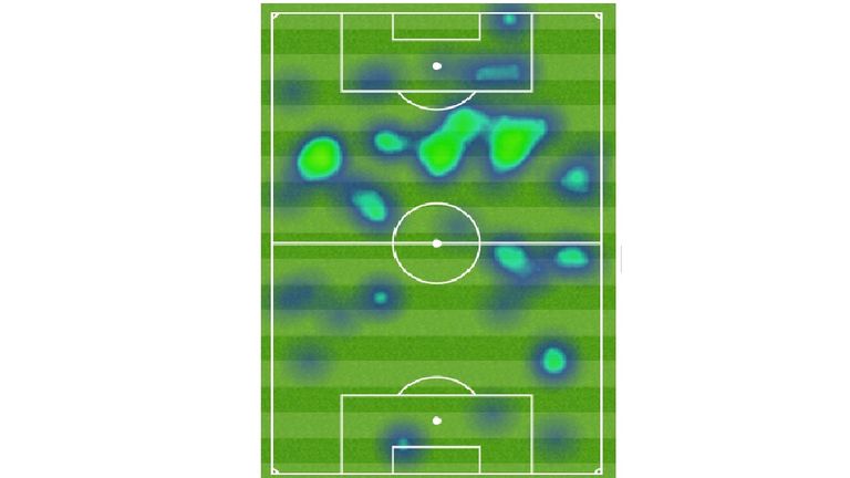 Die Heatmap von Thomas Müller im Spiel gegen Portugal (Quelle: Opta).