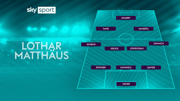 So würde Lothar Matthäus das DFB-Team gegen Ungarn aufstellen.