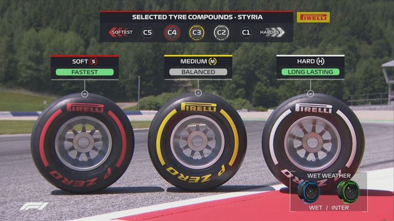 Die Reifen für das erste Rennen in Spielberg in der F1-Saison 2021.