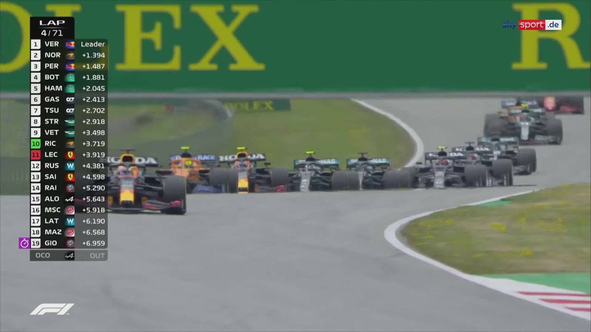 Formel 1 Video Das F1-Rennen in Österreich kompakt zusammengefasst Formel 1 News Sky Sport