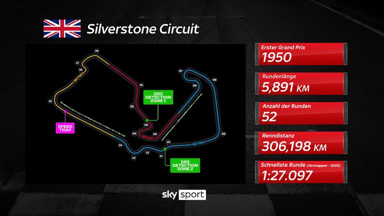 Streckenprofil und Daten zum Silverstone Circuit in Silverstone/Großbritannien. 
