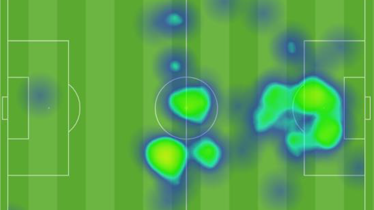 Die Heatmap von Erling Haaland am 1. Spieltag gegen Eintracht Frankfurt (Quelle: StatsPerform).