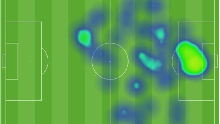 Die Heatmap von Robert Lewandowski am 1. Spieltag gegen Borussia Mönchengladbach.