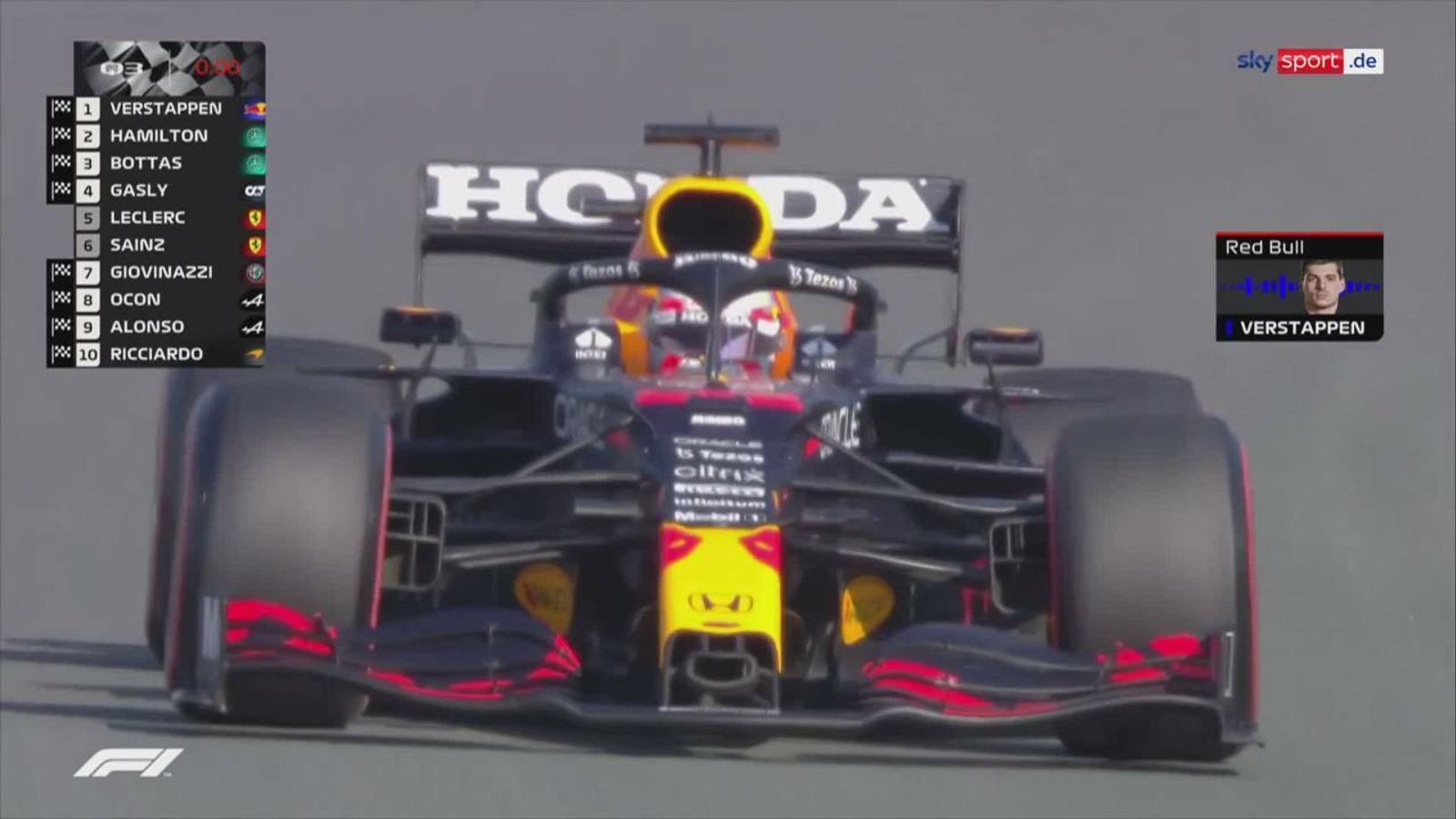 Formel 1 Video Highlights des Qualifying zum GP der Niederlande Formel 1 News Sky Sport