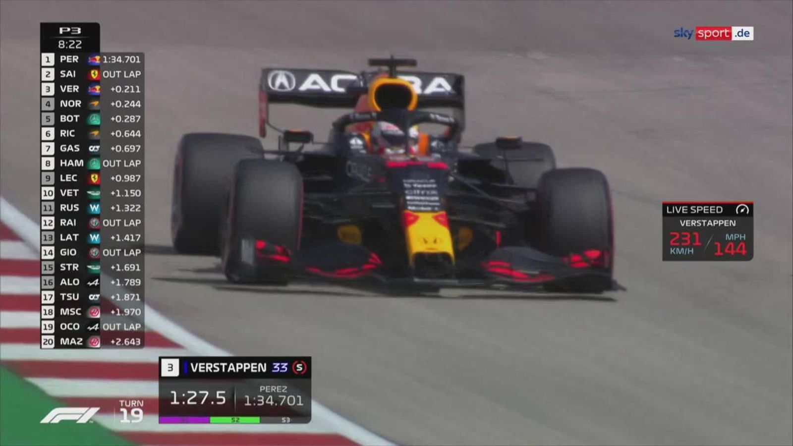 Formel 1 Video Highlights des 3