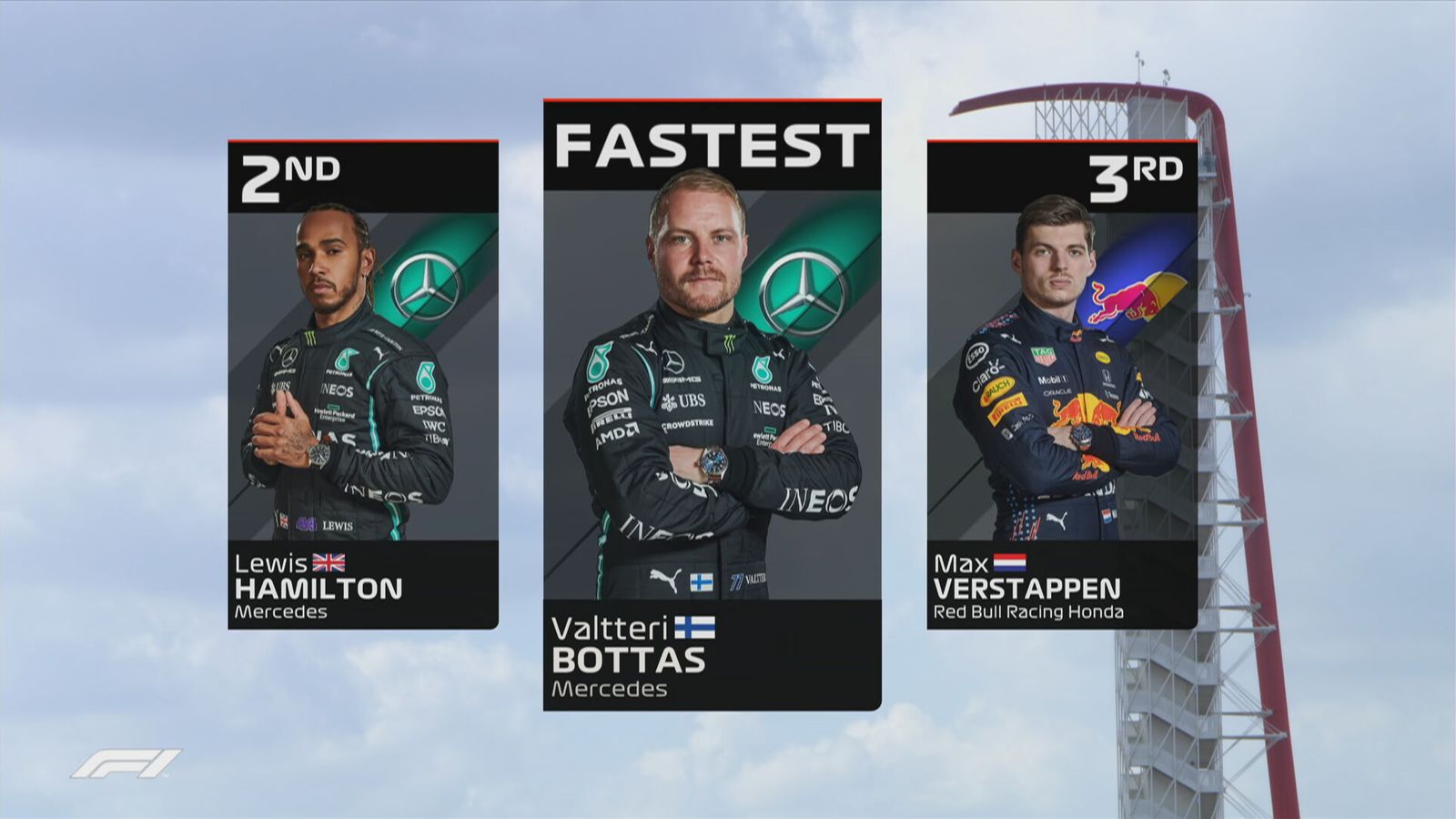 Bildergalerie Ergebnisse 1. Freies Training in Austin GP der USA Formel 1 News Sky Sport Bildergalerie Ergebnisse 1. Freies Training in Austin GP der USA Formel 1 News Sky Sport