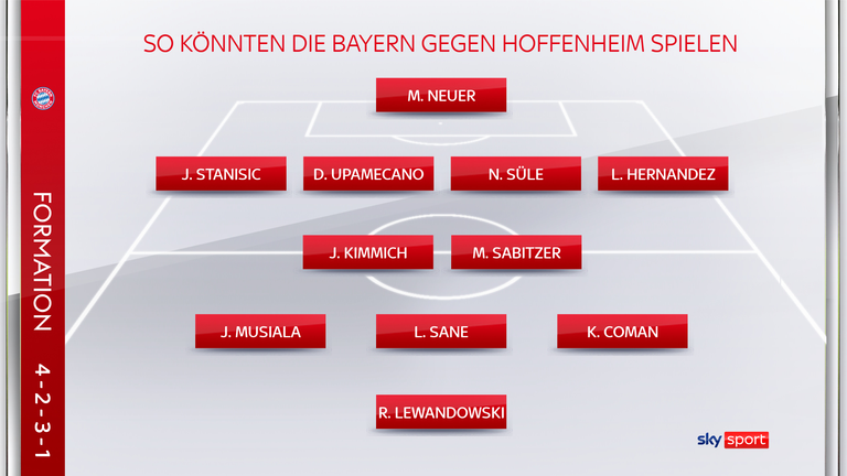 Die mögliche Aufstellung des FC Bayern gegen Hoffenheim.