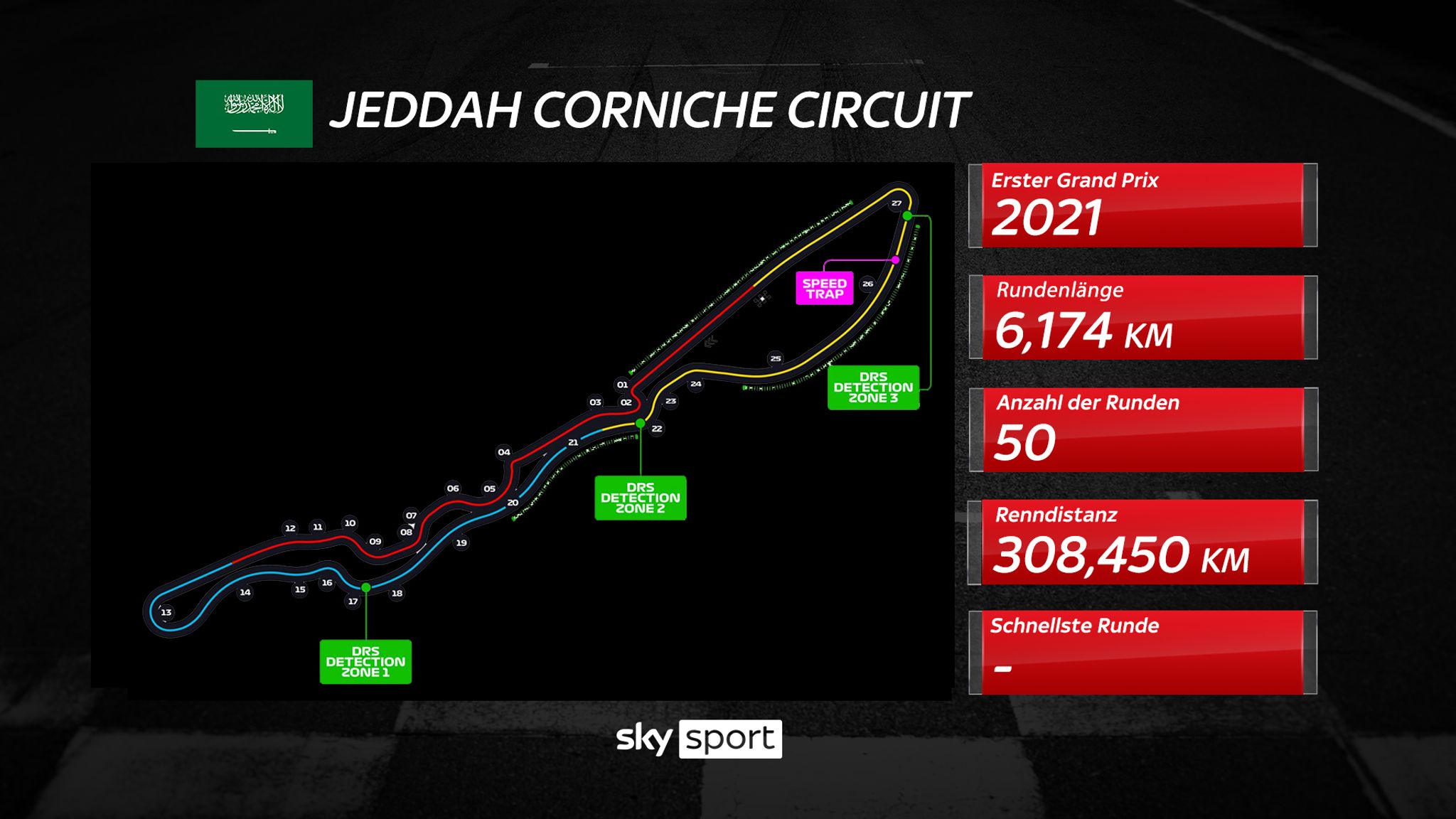 Formel 1 News Die F1Rennstrecke in SaudiArabien im Detail Formel 1