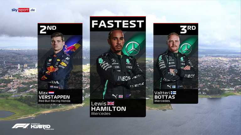 Die Ergebnisse des Qualifyings in Sao Paulo.