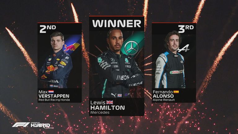 Das Ergebnis zum GP von Katar. 