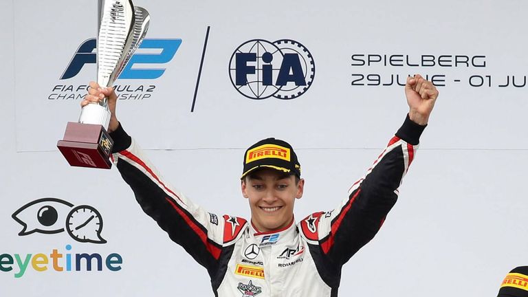 George Russell (Williams), fuhr in der Formel 2 für ART Grand Prix (2018), wichtigster Erfolg: Titel 2018