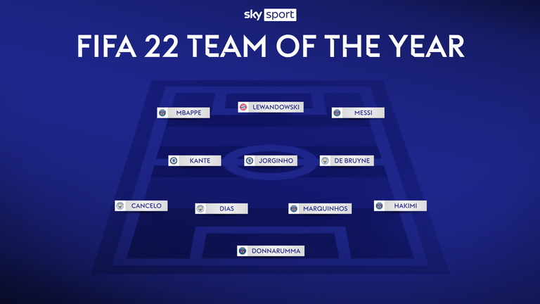 Das ist das komplette FIFA 22 Team of the Year in der Übersicht.