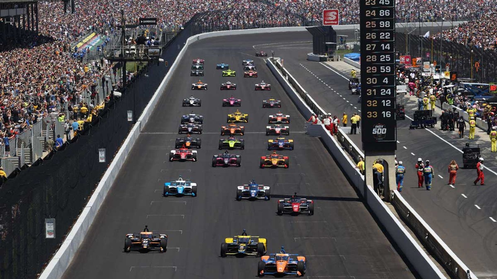IndyCar Series 2022 Der Rennkalender in der Übersicht Formel 1 News Sky Sport