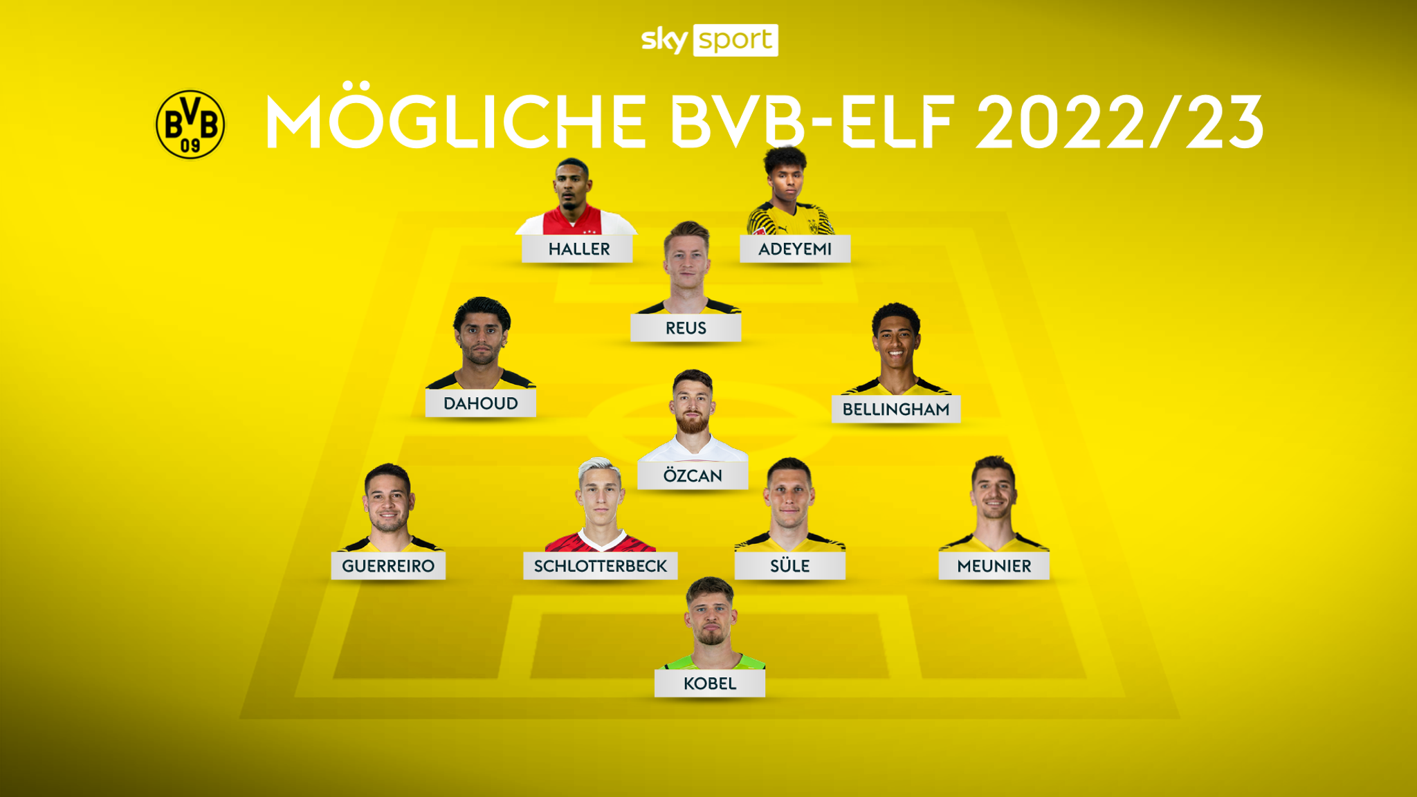 Borussia Dortmund BVB rüstet mit Özcan weiter auf Aufstellungen unter Terzic Fußball News