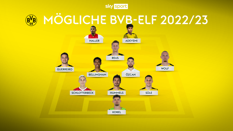 So könnte der BVB in der Saison 2022/23 in einem 3-5-2-System auflaufen.