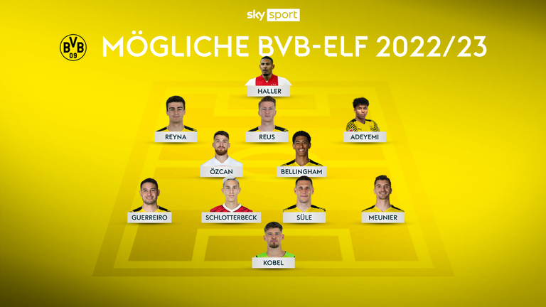 So könnte der BVB in der Saison 2022/23 in einem 4-2-3-1-System auflaufen.