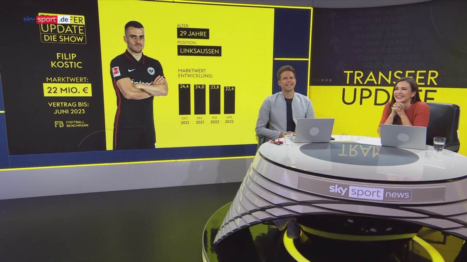 Eintracht Frankfurt Transfer Wechselt Kostic zu Juventus Turin? Fußball News Sky Sport Eintracht Frankfurt Transfer Wechselt Kostic zu Juventus Turin? Fußball News Sky Sport