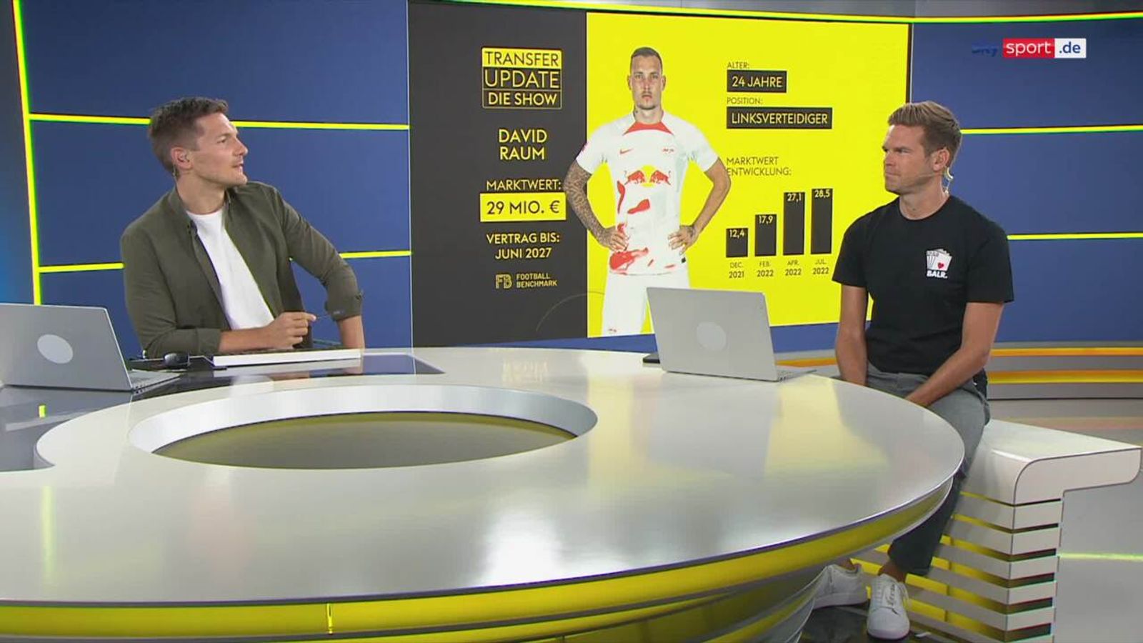 RB Leipzig Transfer News Eine Frage des Timings Raum über BVB