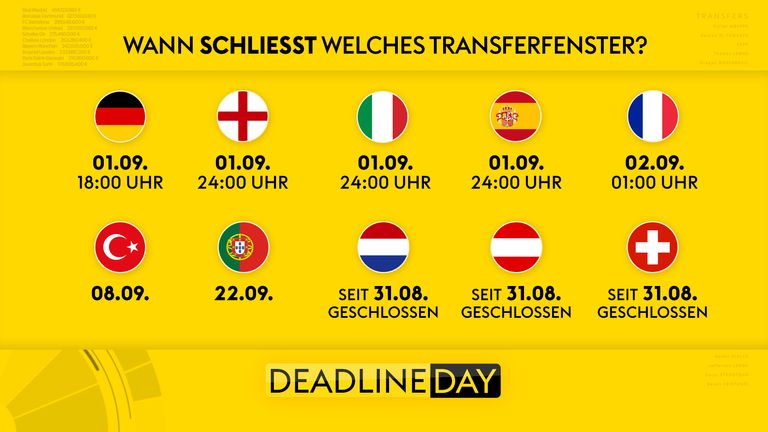Für die Bundesliga schließt das Transferfenster am 1. September um 18 Uhr. In vielen anderen Ländern gelten jedoch andere Deadlines.