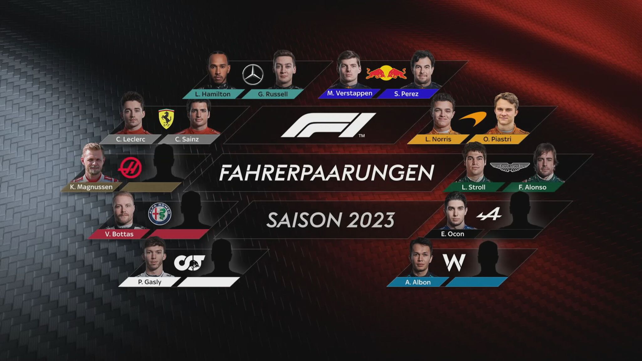 Formel 1: Mick Schumacher & Nico Hülkenberg bei Alpine im Gespräch ...