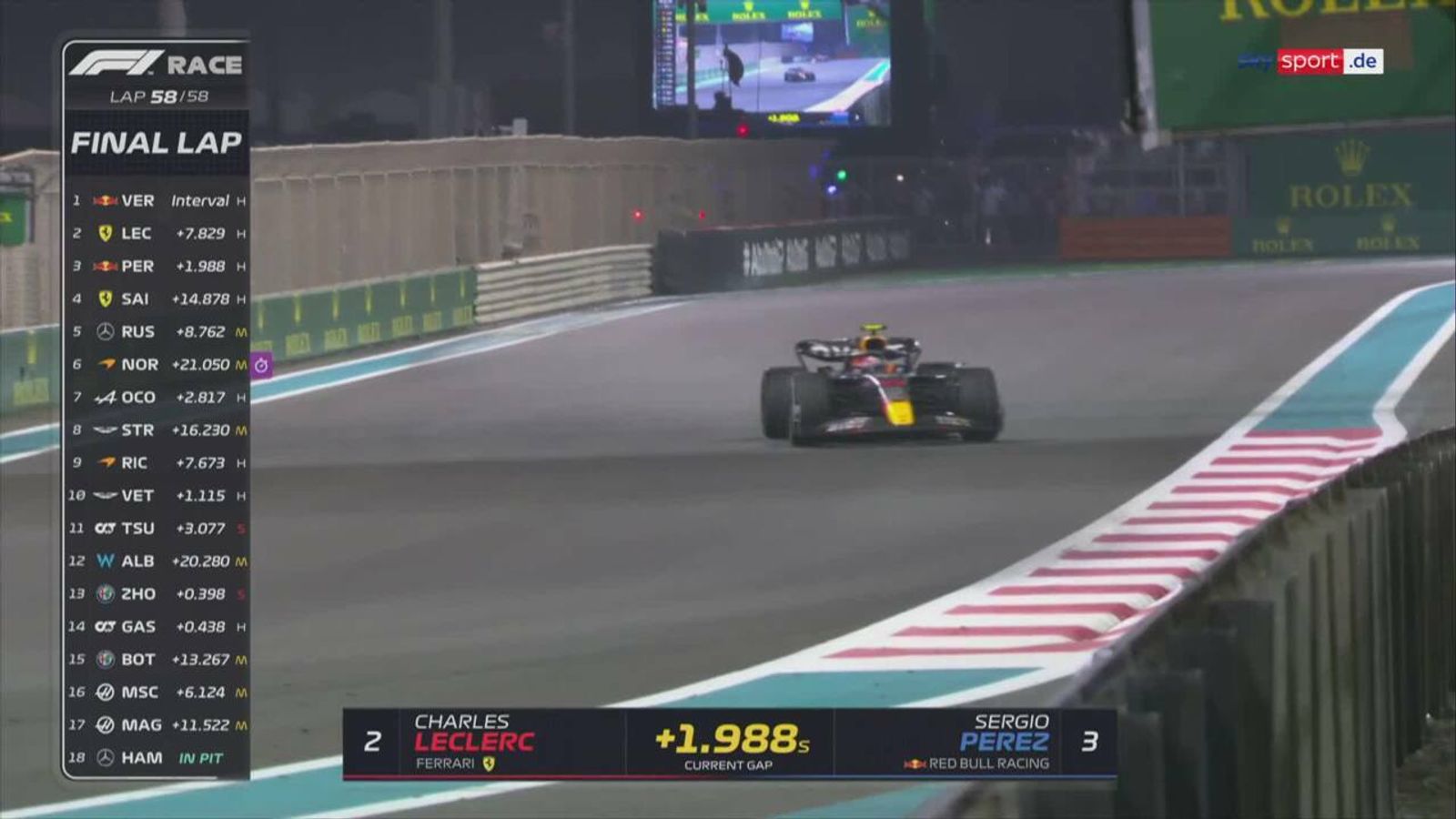 Formel 1: Die XXL-Highlights Vom Großen Preis Von Abu Dhabi In Abu ...