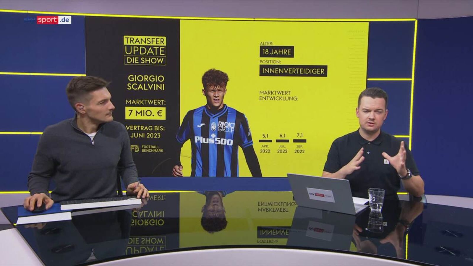 FC Bayern Bergamos Juwel Scalvini Fußball News Sky Sport