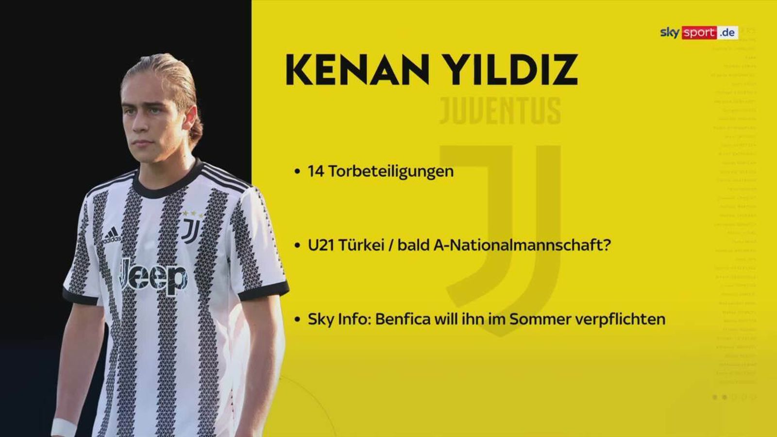 Transfer Update: Kenan Yildiz auf Wunschliste von Benfica Lissabon