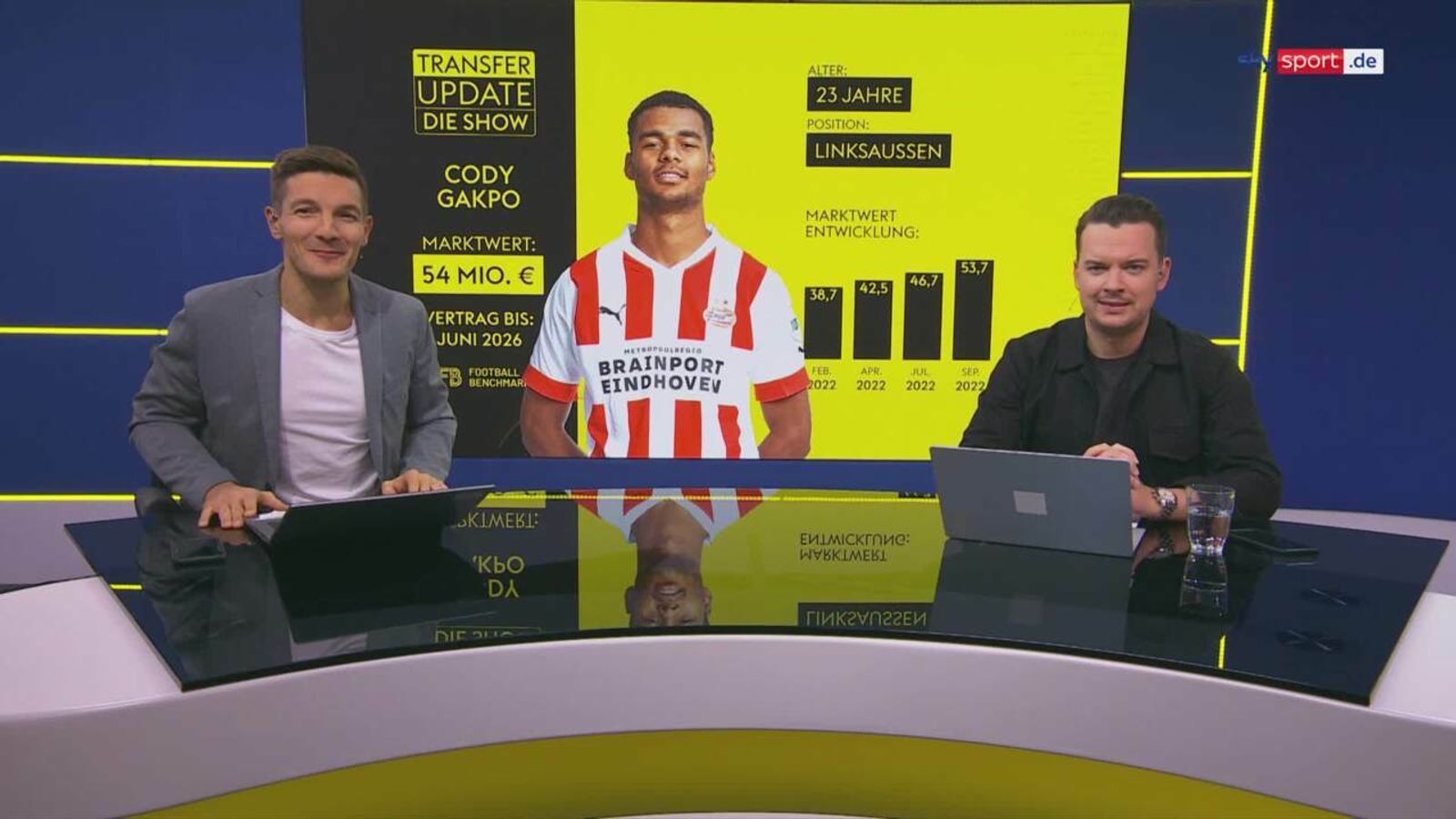 Transfer Update: Cody Gakpo könnte PSV Eindhoven bereits im Winter ...