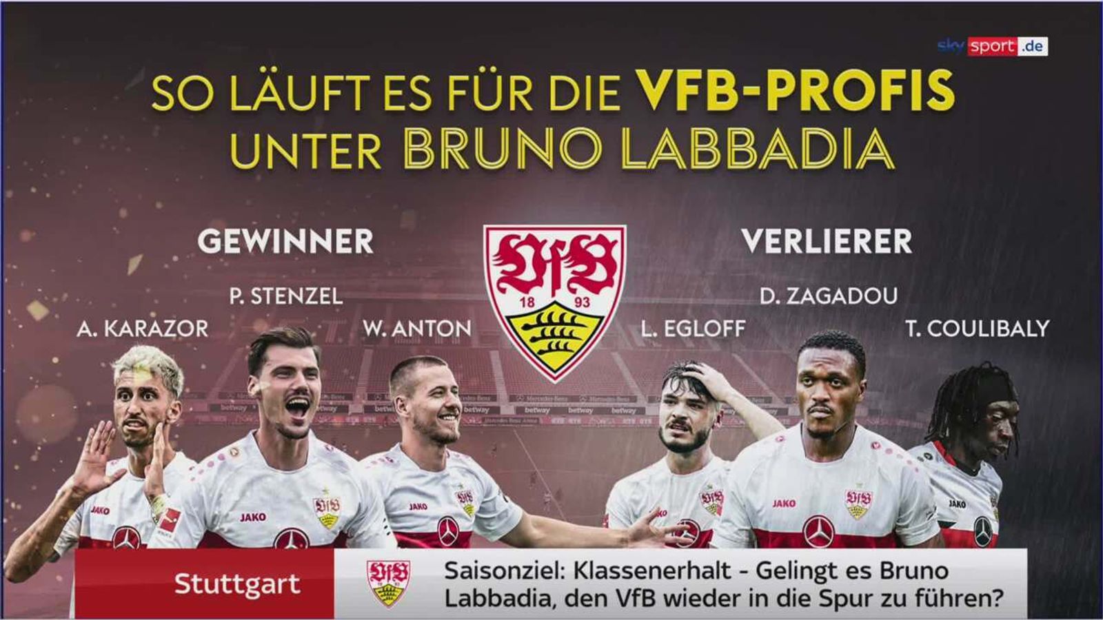 Bundesliga: Die Gewinner Und Verlierer Beim VFB Stuttgart Unter Bruno ...