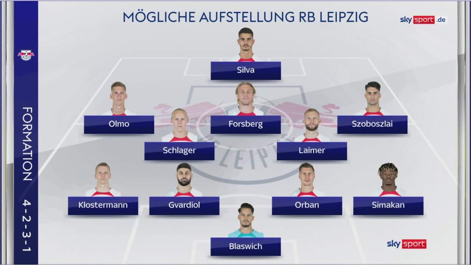 Bundesliga So könnte RB Leipzig gegen den FC Bayern München auflaufen Fußball News Sky Sport