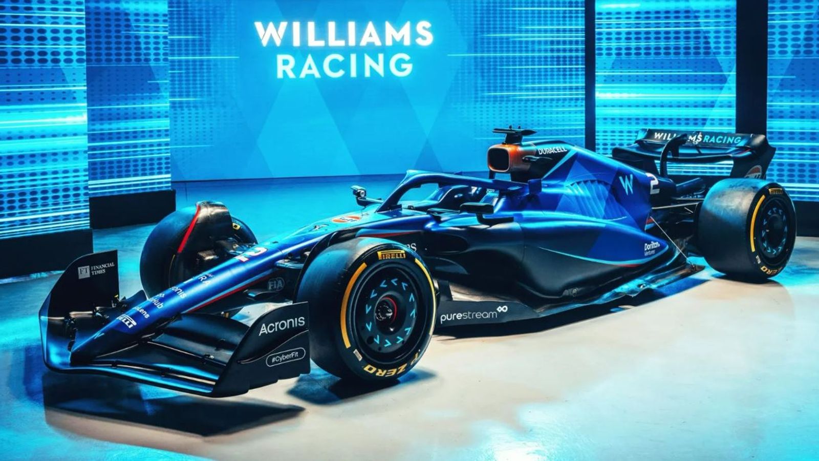 Formel 1 Williams stellt neuen FW45 vor für die Saison 2023 vor Formel 1 News Sky Sport