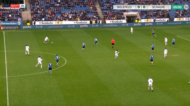 Arminia Bielefeld trifft auf den FC Schalke 04.