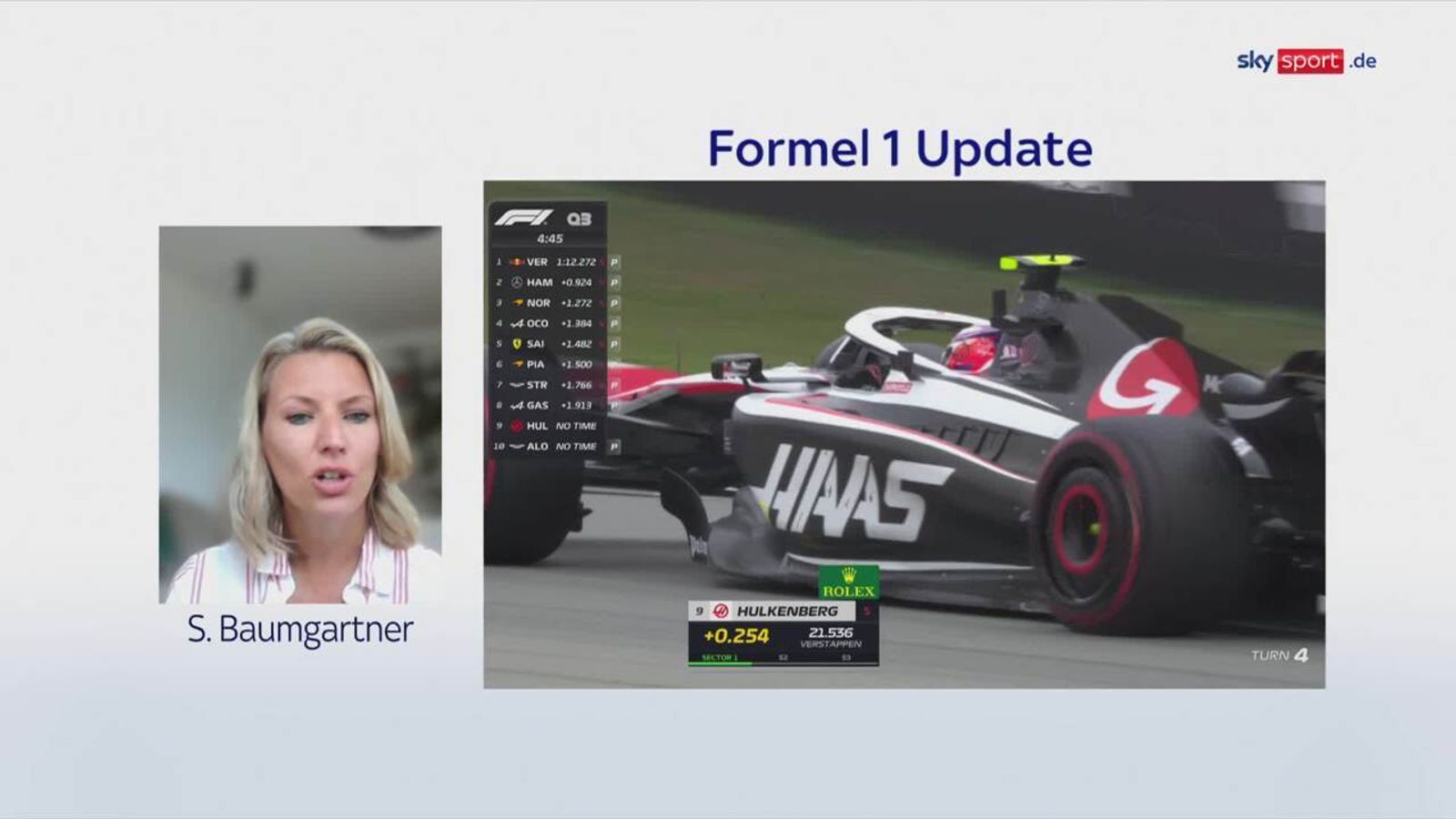 Formel 1 Update vom 27.06.2023 Formel 1 News Sky Sport