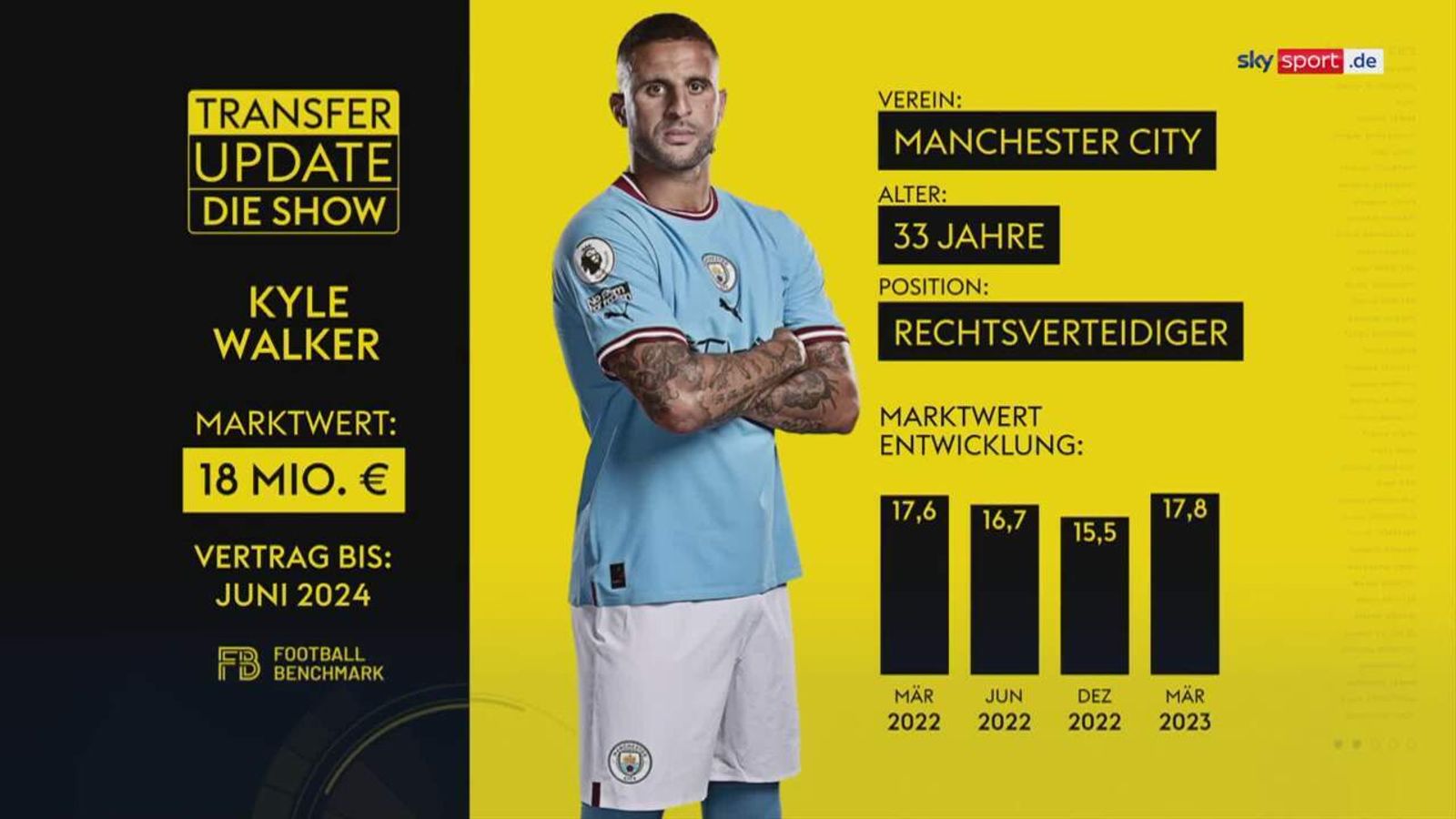 FC Bayern Transfer News Bayern hat Walker auf der Liste Sky Info Fußball News Sky Sport