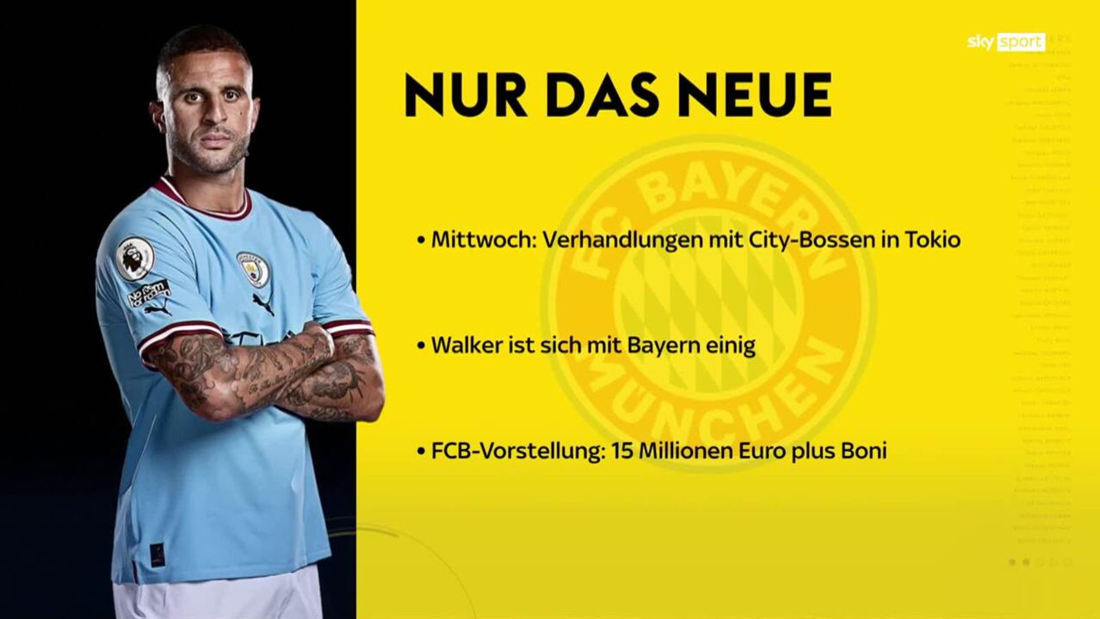 Transfer Update: Das Sind Die Neusten Infos Zu Kyle Walker Und Den FC ...